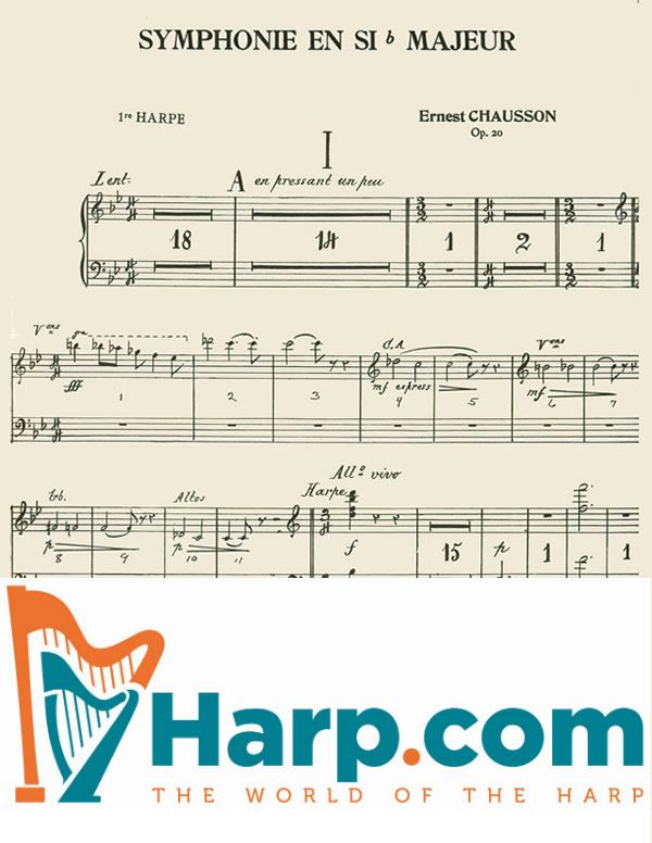Symphony in B Flat Op. 20
