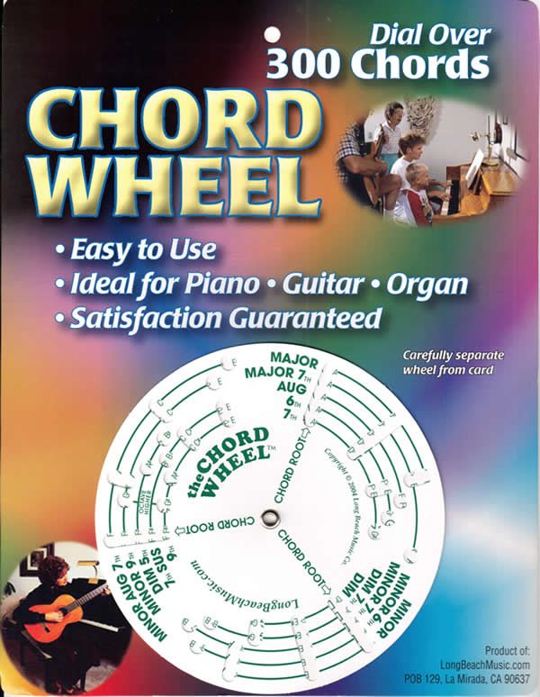 Universal Method for the Harp