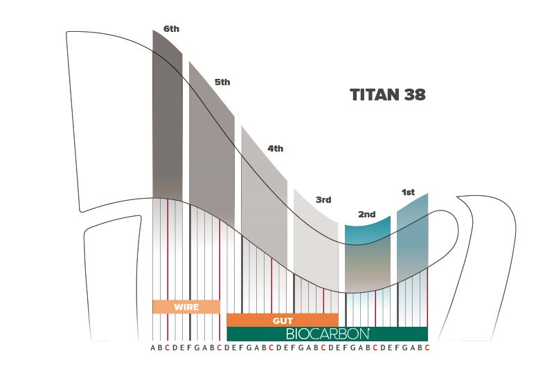 Titan