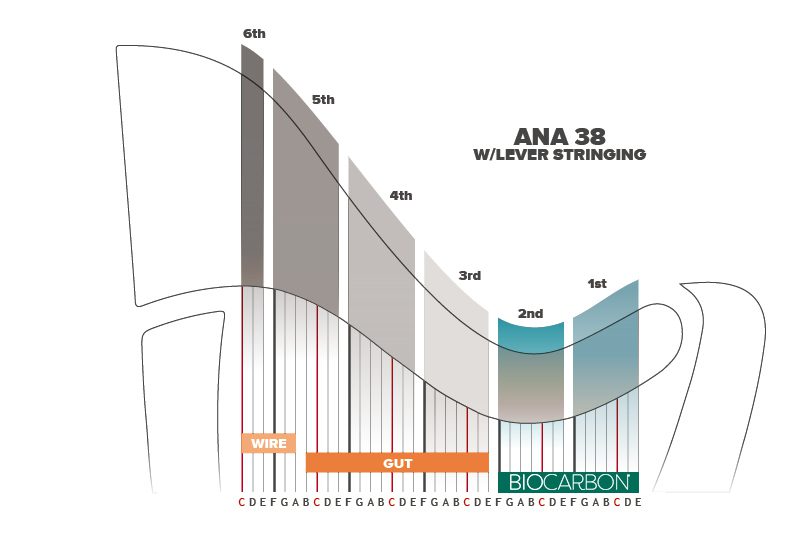 Ana 38 Lever Stringing