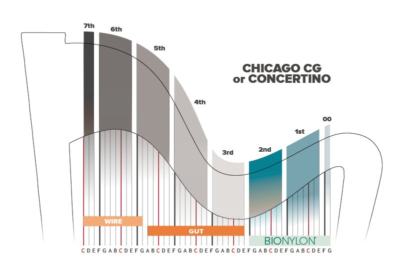 Chicago CG